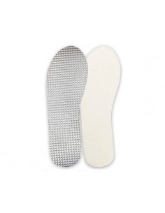 WKŁADKI TERMOIZOLACYJNE ALU